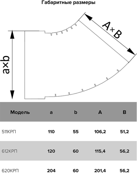 Колено воздуховода Viento Разноугловое 60х204 В620КРП