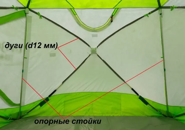 Дуга для палатки ЛОТОС КубоЗонт / 1025