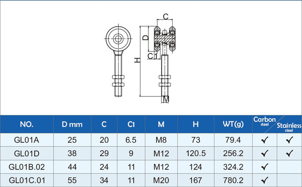 Опора роликовая для ворот Прогейт GL01D/2