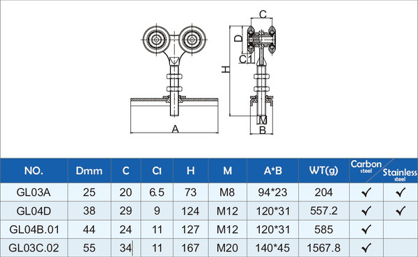 Опора роликовая для ворот Прогейт GL03A/2