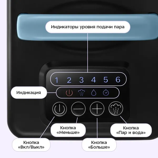 Пароочиститель Kitfort КТ-9374