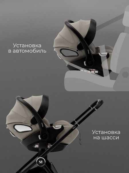 Автокресло Sweet Baby Premier WG06 Pro