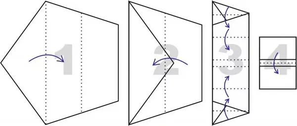 Пол для палатки ЛОТОС 3 ПУ4000 / 4007