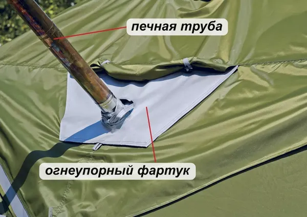 Выход под трубу для палатки ЛОТОС 7066
