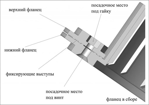 Фланец под лунку для палатки ЛОТОС Без бортика 200 / 4026