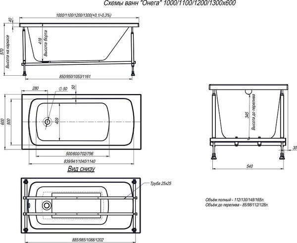 Ванна акриловая Alex Baitler Onega 130x60