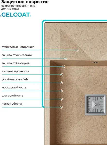 Мойка кухонная Polygran Blade 660