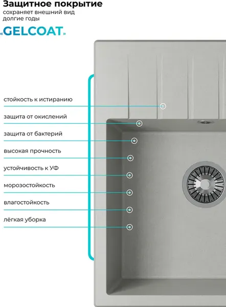 Мойка кухонная Polygran Deka 600