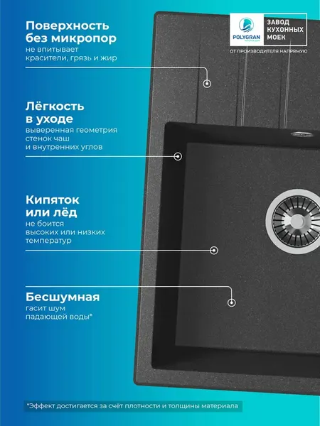 Мойка кухонная Polygran Deka 600