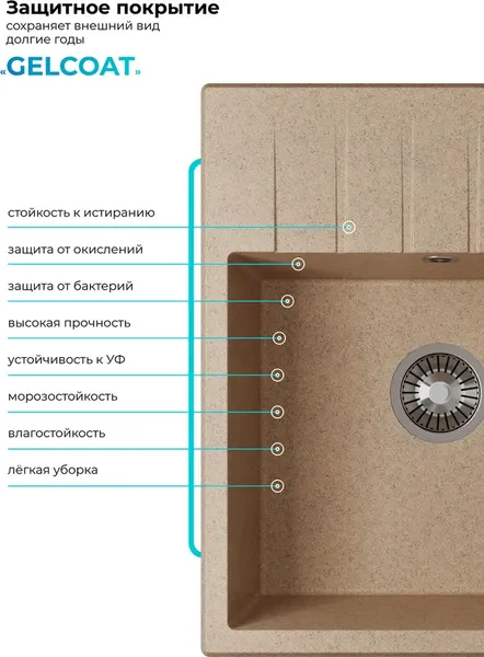 Мойка кухонная Polygran Deka 600