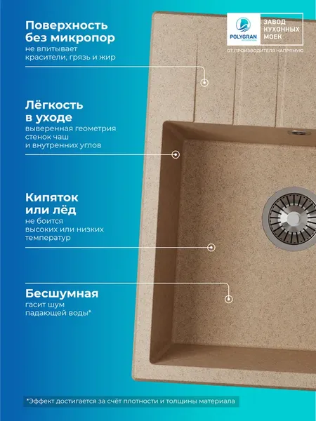Мойка кухонная Polygran Deka 600