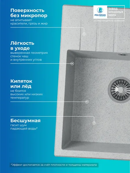 Мойка кухонная Polygran Deka 600