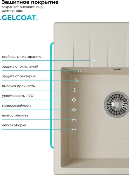 Мойка кухонная Polygran Deka 600