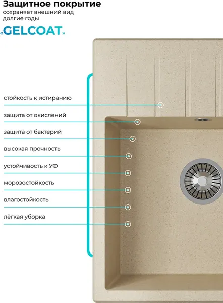 Мойка кухонная Polygran Deka 600