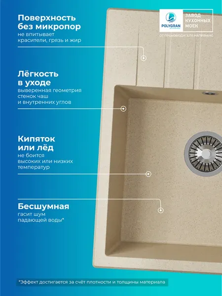 Мойка кухонная Polygran Deka 600