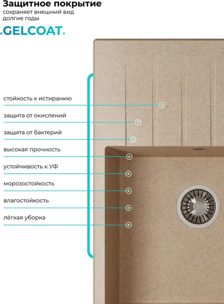 Мойка кухонная Polygran Deka 700