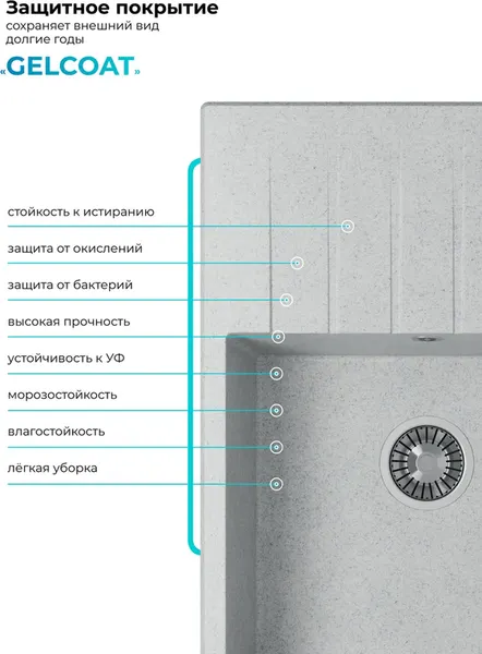 Мойка кухонная Polygran Deka 700