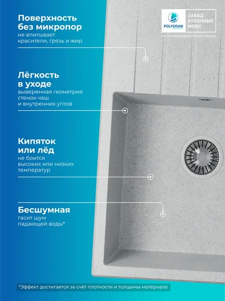 Мойка кухонная Polygran Deka 700