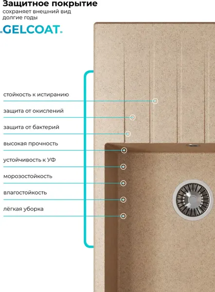 Мойка кухонная Polygran Deka 780