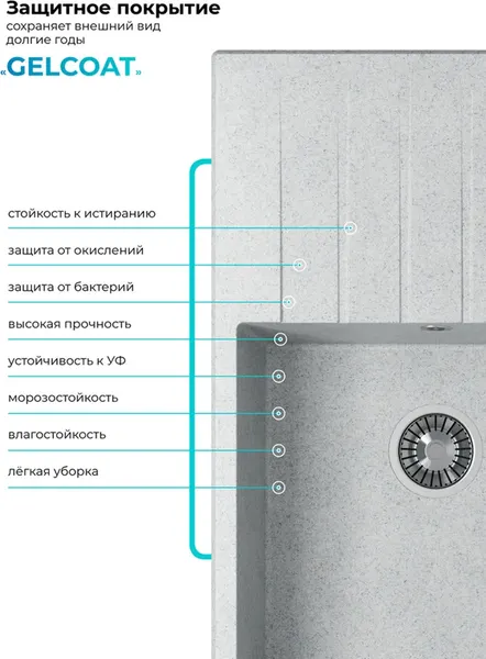 Мойка кухонная Polygran Deka 780