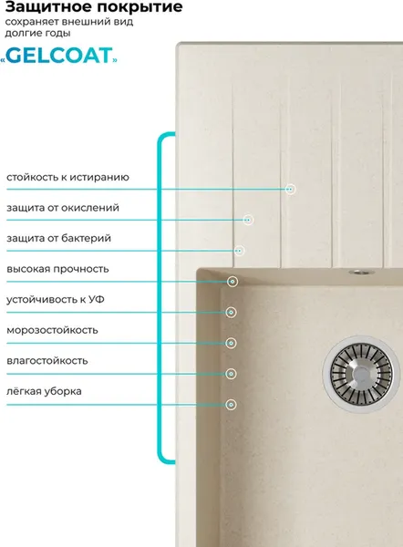 Мойка кухонная Polygran Deka 780