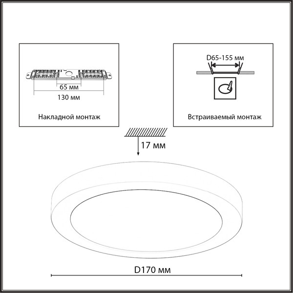 Потолочный светильник Sonex Nebula White 7790/12L