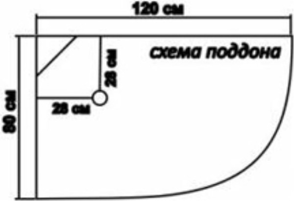 Душевой поддон Водный мир ВМ-8824 L