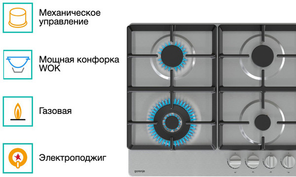 Газовая варочная панель Gorenje GW641XHF