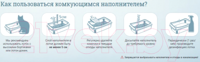 Наполнитель для туалета Pi-Pi-Bent Морской бриз