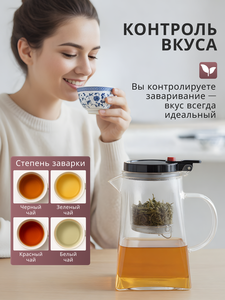 Заварочный чайник Homa Fr-05-750