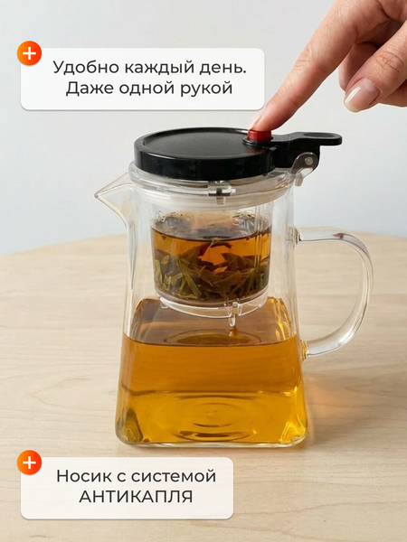 Заварочный чайник Homa Fr-05-950