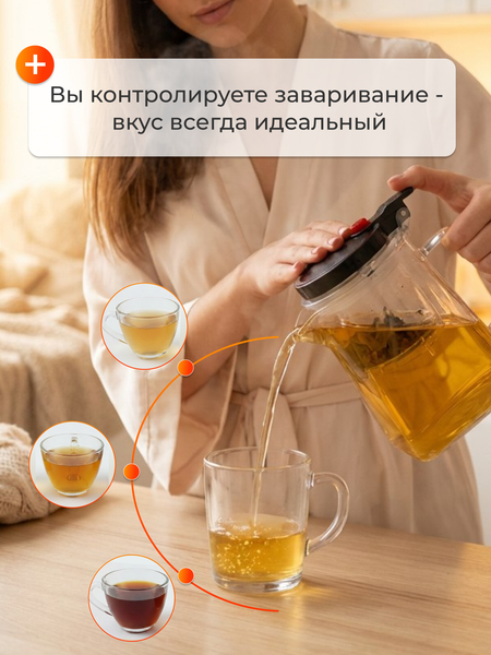 Заварочный чайник Homa Fr-05-950