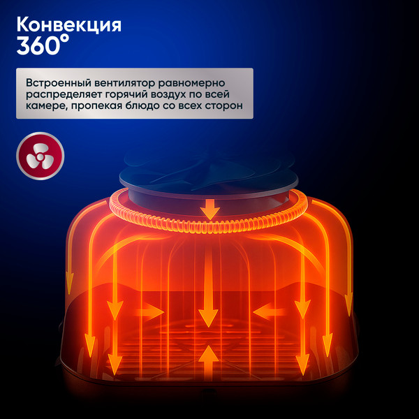 Аэрогриль GRESSEL GAF-1822