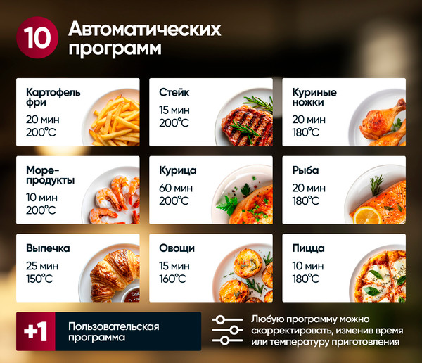 Аэрогриль GRESSEL GAF-1826