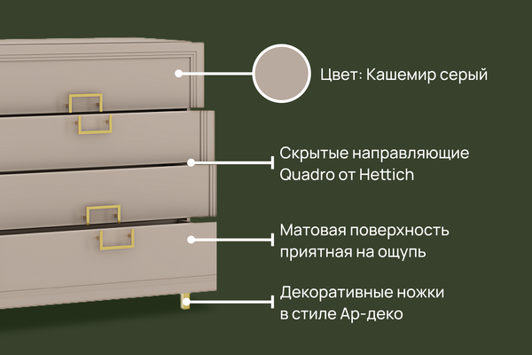 Комод Ангстрем Дольче спальня ДЛ-101.02 исп.32