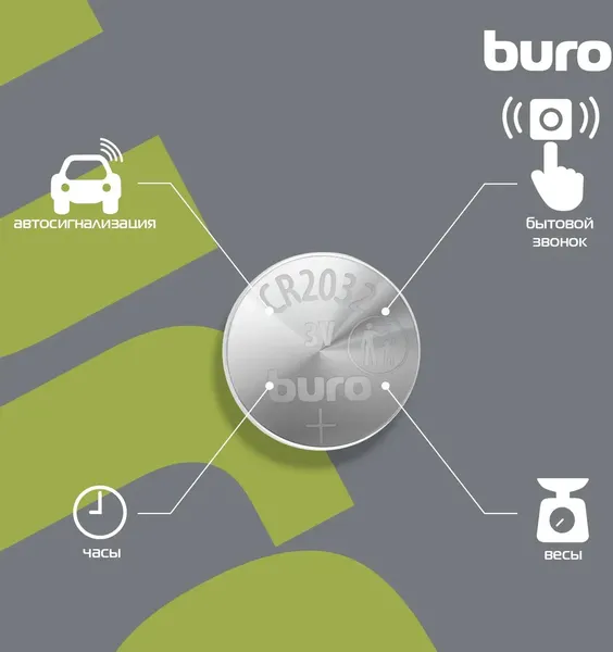 Комплект батареек Buro Lithium CR2032