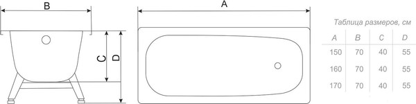 Ванна стальная ВИЗ Antika 160x70 / А-60001 (белая орхидея, с опорной подставкой с рантом)
