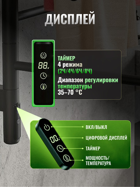 Полотенцесушитель Saniteco LD0253