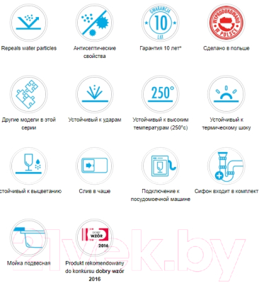 Мойка кухонная Deante Corda ZQA S10C