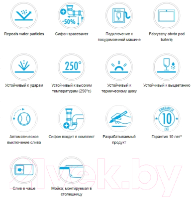 Мойка кухонная Deante Andante ZQN 2103