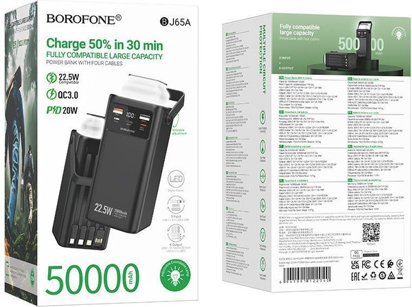 Портативное зарядное устройство Borofone BJ65A 50000mAh
