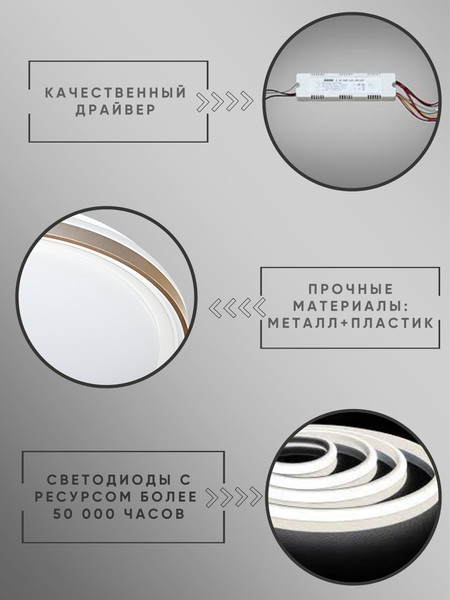 Потолочный светильник Aitin-Pro HY61516 2x60Вт D500