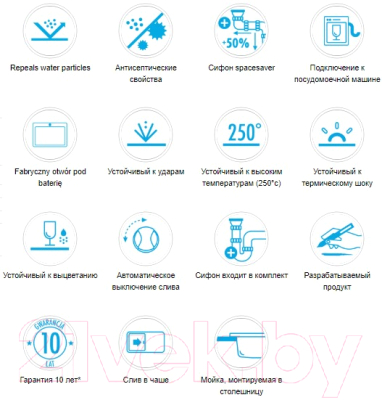 Мойка кухонная Deante Andante ZQN G103
