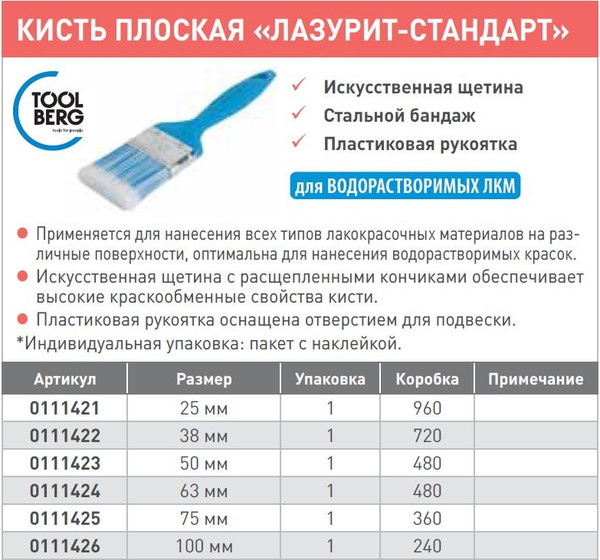 Кисть малярная Toolberg Плоская Лазурит стандарт 25мм пластиковая рукоятка - фото