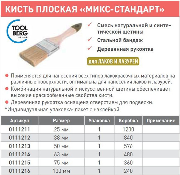 Кисть малярная Toolberg Плоская Микс стандарт 38мм деревянная рукоятка