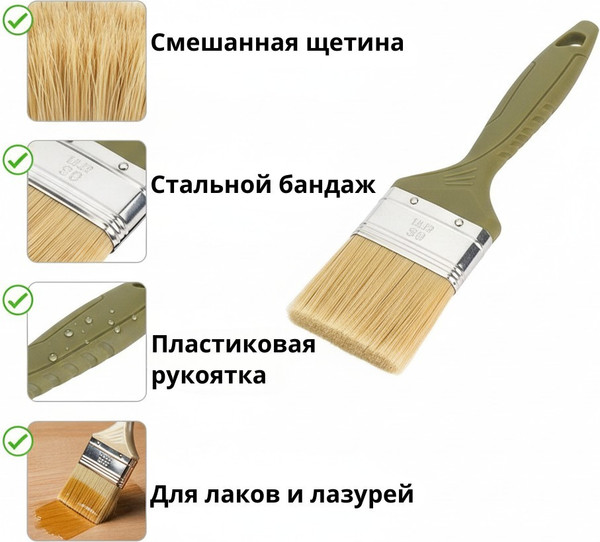 Кисть малярная Toolberg Плоская Микс стандарт 63мм пластиковая рукоятка