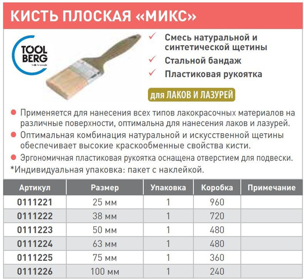 Кисть малярная Toolberg Плоская Микс стандарт 25мм пластиковая рукоятка - фото