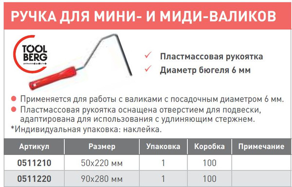 Ручка для малярного валика Лакра 90x280мм 6мм