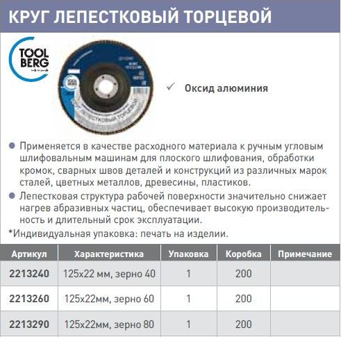 Шлифовальный круг Лакра Kепестковый торцевой 125x22мм Р40
