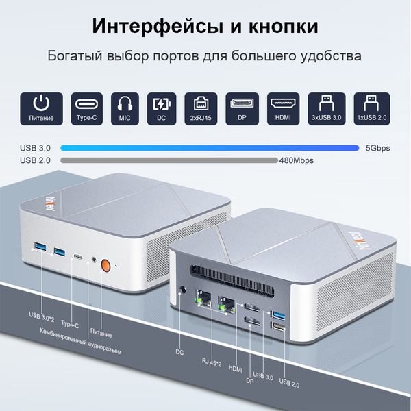 Неттоп Ninkear M8 (NKm8grt87321024)